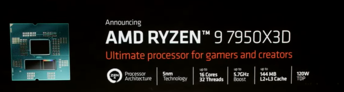 AMD en CES 2023 y sus nuevos procesadores serie Ryzen y Radeon